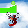 Jeu : Maitrise du moto cross